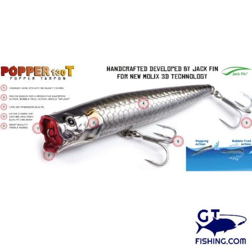 Molix Popper 130T