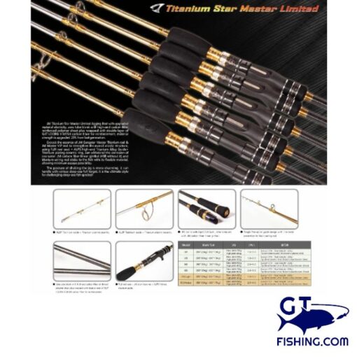 Jigging Master Titanium Star LTD